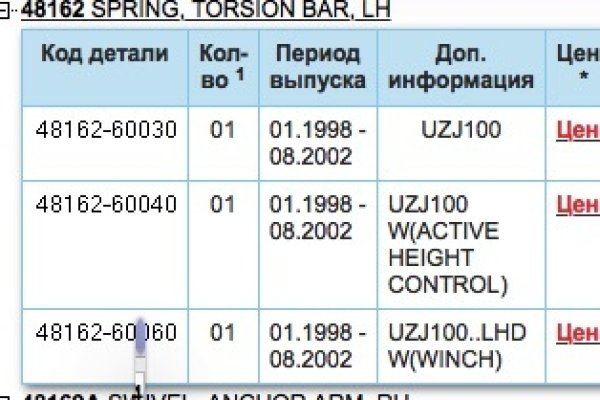 Работает ли мега