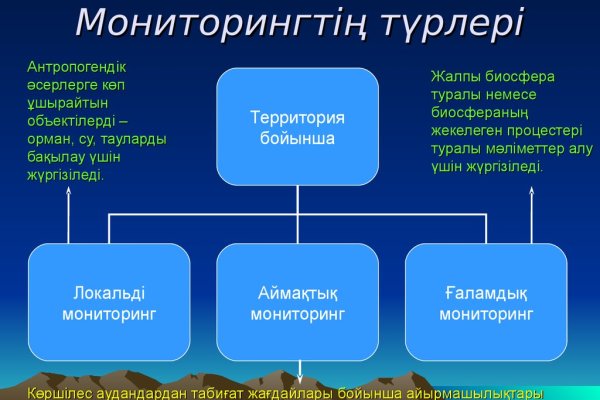 Грамм гашиша цена