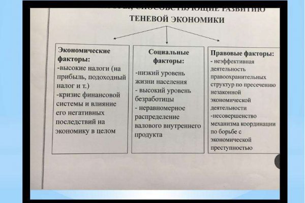 Кракен даркнет vk2 top